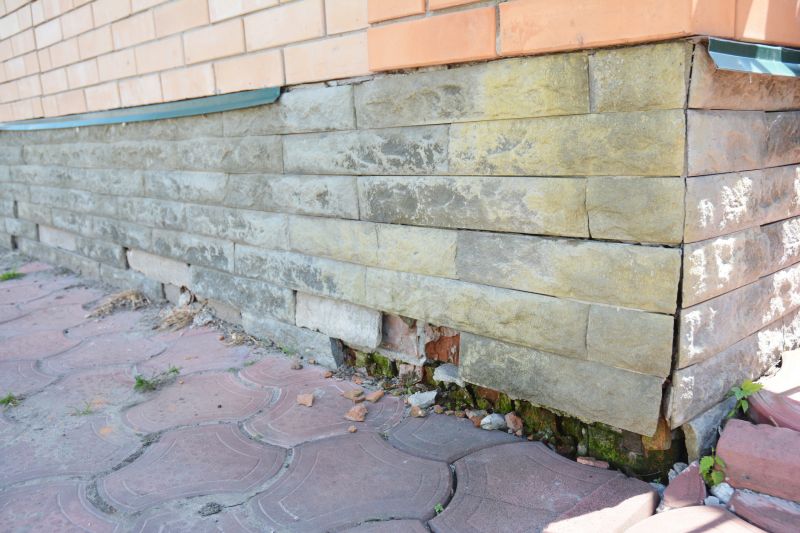Top Foundation Repair Companies in Clarkston, MI